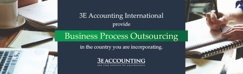 Business Process Outsourcing