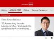 ACCA Accounting and Business Magazine Features 3E Accounting Founder Lawrence Chai
