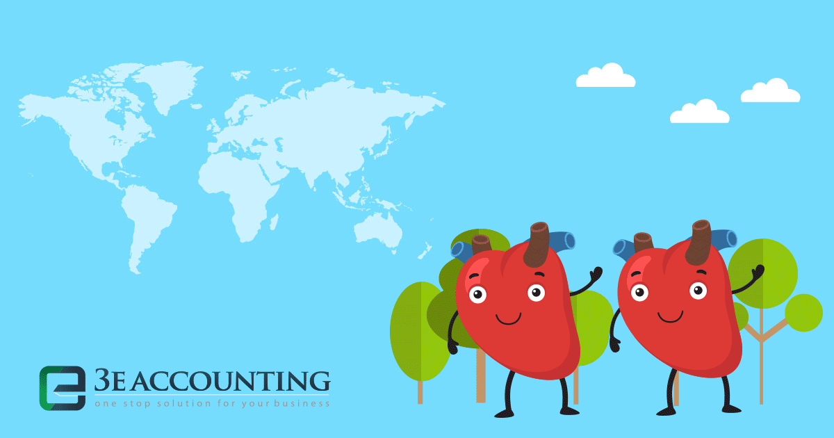 World Health Day Greetings 2021